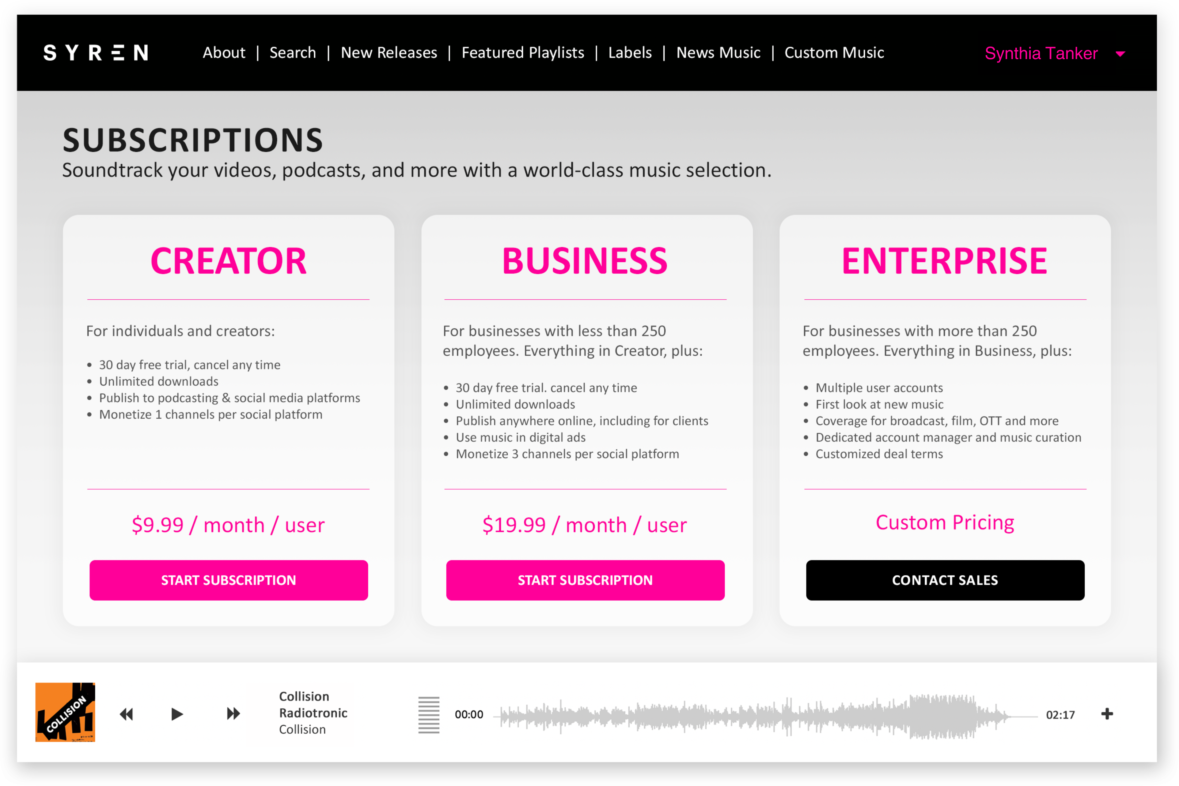 Subscription Licensing
