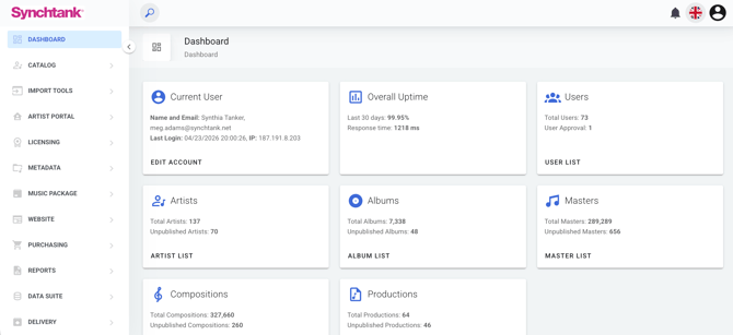Synchtank Admin Dashboard